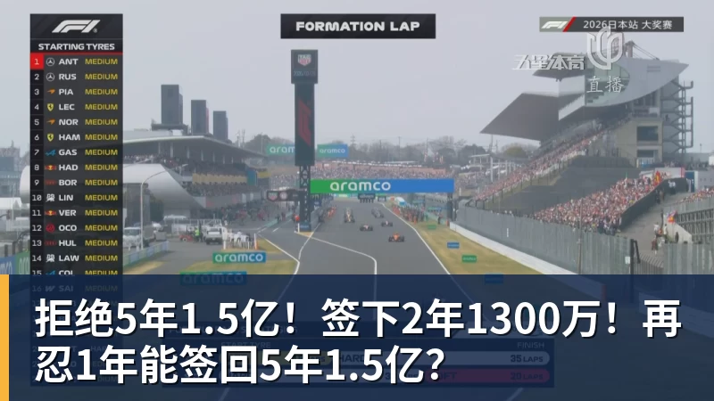 V体育拒绝5年1.5亿！签下2年1300万！再忍1年能签回5年1.5亿？
