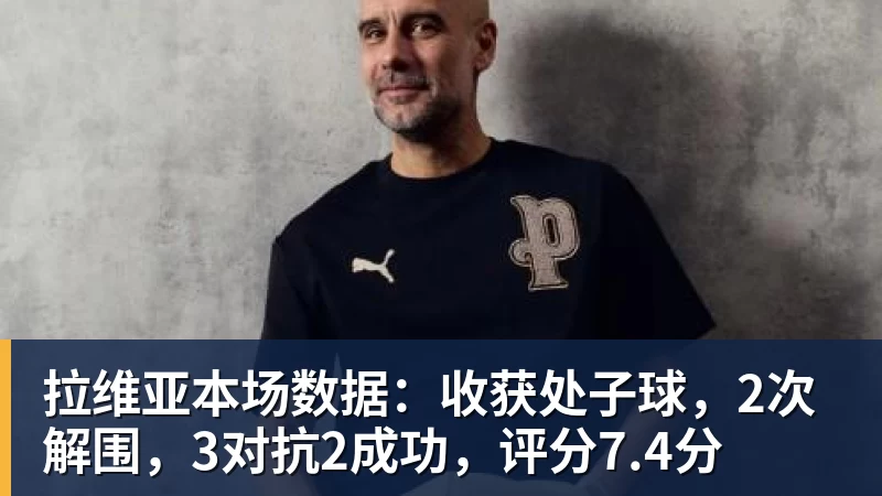 V体育拉维亚本场数据：收获处子球，2次解围，3对抗2成功，评分7.4分