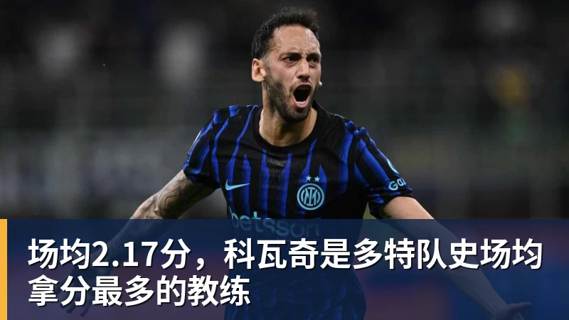 V体育场均2.17分，科瓦奇是多特队史场均拿分最多的教练