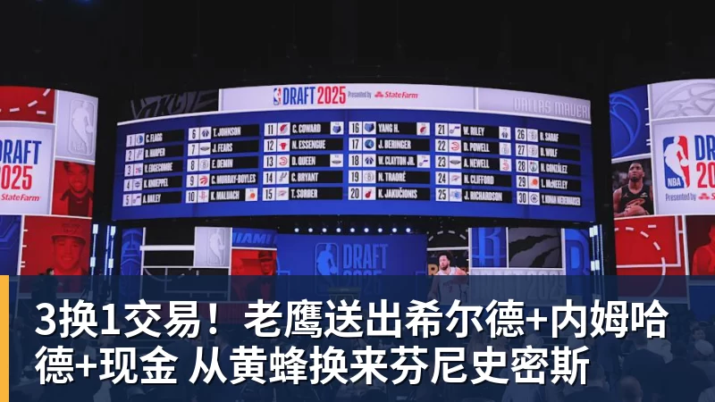 V体育3换1交易！老鹰送出希尔德+内姆哈德+现金 从黄蜂换来芬尼史密斯